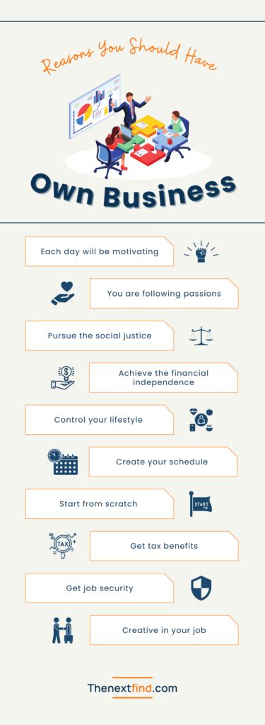 The Pros and Cons of Owning a Business .